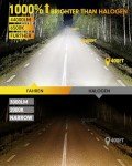 Fahren H13 LED Bulbs - 10X Brighter, Cool White