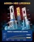 Ursprung 9006 Fog Light Bulbs - 800% Brightness
