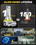 AUXITO H11 LED Bulbs - 25000LM Bright White 2-Pack