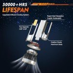 GMC Sierra 2007-2013 LED Fog & Headlight Bulbs