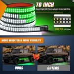 Nilight 2PCS 70 Inch LED Emergency Strobe Lights