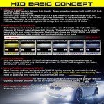 ProGear 55W HID Xenon Bulbs - 6000K Daylight White