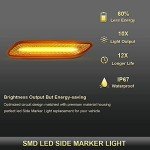 Gempro LED Side Marker Lights for MINI Cooper