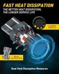 AUXITO Red LED Bulbs for Brake and Signal Lights