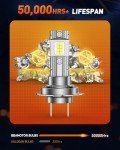 Forenner H7 Fog Light Bulbs - Super Bright Pack of 2
