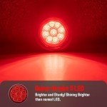 4-Pack 2-Inch Waterproof LED Side Marker Lights
