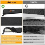 Nilight 52-Inch LED Light Bar Protective Sleeve