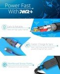 25ft USB 2.0 High-Speed Type-A to Type-B Cable