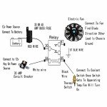 KUUHLERSAT CU340 Radiator Kit for Classic Mustangs