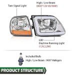 LED Tube Headlights & Parking Lights for Ford