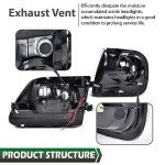 LED Tube Headlights & Parking Lights for Ford