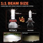 Nissan Rogue H11 LED Bulb Combo Pack