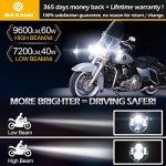 7-Inch LED Headlight with Halo Angel Eye Lights