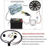 Aluminum Radiator with Shroud Fan for Chevy Camaro & Monte Carlo