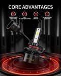 FANTELI 9005 LED Bulb - 34000LM Cool White