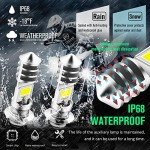 Super Bright LED Headlight Bulbs for ATVs - 2-Pack