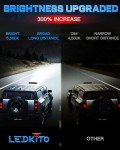 LEDKITO 12" Light Bar with 2 LED Pods Kit