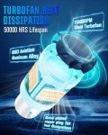 Super Bright 1156 Turn Signal LED Bulbs - 2pcs