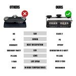 WINECO 2-in-1 Dash Emergency Strobe Lights