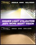 Auxpower 9005 Fog Light - 28000lm Bright 6500K