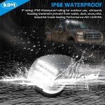 KDM LED Cab Roof Marker Lights for Ford
