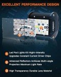 4-Inch LED Pod Lights - Spot & Flood Combo