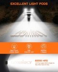 4-Inch LED Pod Lights - Spot & Flood Combo