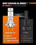 SEALIGHT H7 Ultra-Bright Dual Bulbs Pack of 2