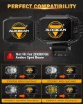 4 Inch Black Offroad LED Cube Light Covers