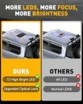 700A Mini Beacon Emergency Strobe Light Bar