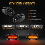 Amber & Red LED Fender Marker Lights for Ford F150