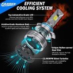 FAHREN 9012 Fog Light Bulbs - 33000 Lumens