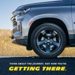 MICHELIN Defender LTX M/S2 All-Season Tire 275/65R20