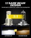 AUTOONE 9003 H4 LED Bulbs for Motorcycles