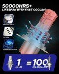 AUTOONE 9003 H4 LED Bulbs for Motorcycles