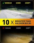 Super Bright 9005/9006 LED Fog Light Bulbs
