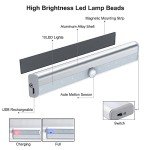Motion Activated LED RV Step Lights (2 Pack)