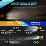 Toyota Corolla 2004-2013 Headlight & Interior Light Kit