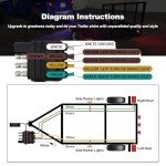 25FT 4-Pin Trailer Wiring Harness Kit