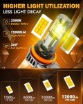 Auxbeam H11 H8 H9 Yellow Fog Lights - 12000LM