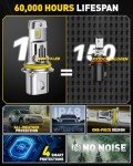 AUXITO 9007 Fog Light Bulbs, 800% Brighter, 6500K