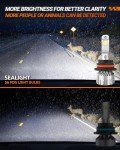 SEALIGHT 9004 HB1 Fog Light Bulbs - 36000LM