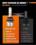 SEALIGHT 9004 HB1 Fog Light Bulbs - 36000LM