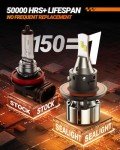 SEALIGHT 9008 Ultra Bright Fog Light Bulbs
