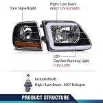 PIT66 LED Headlights & Parking Lights Kit