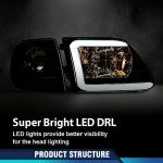 PIT66 LED Headlights & Parking Lights Kit