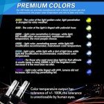35W D2R HID Headlight Bulbs - 6000K White