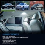 LED Dome Light Cover for Dodge Ram & Jeep