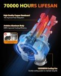 9005 9006 LED Fog Light Bulbs Combo, 70,000LM