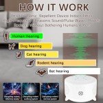 Ultrasonic Rodent Repeller with Strobe Lights